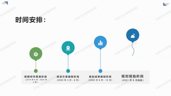 00图解《广东省国土空间生态修复规划》_07.jpg