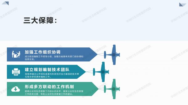 00图解《广东省国土空间生态修复规划》_08.jpg