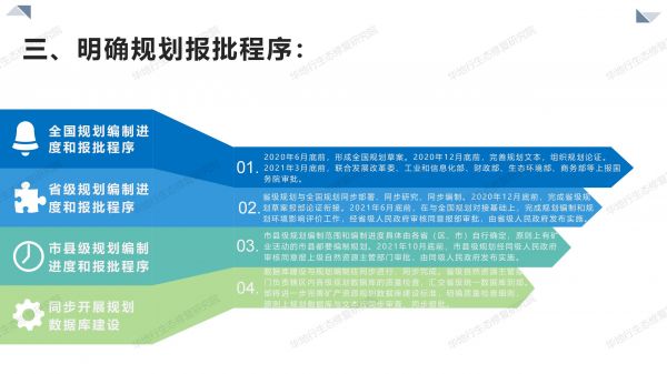 04图解《关于全面开展矿产资源规划（2021-2025年）编制工作的通知》_05.jpg