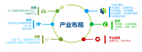 1668649062789424.png 微信图片_20221116162325.png
