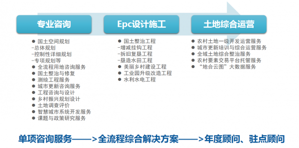 企业微信截图_16951824856217.png