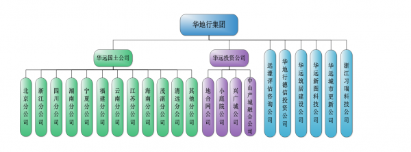 企业微信截图_16951823812998.png