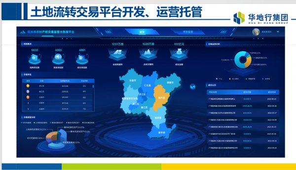企业微信截图_17089116765487.png