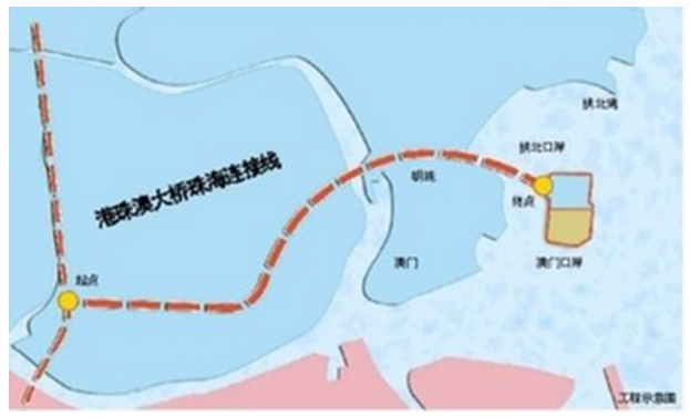 港珠澳大桥珠海连接线部分路段